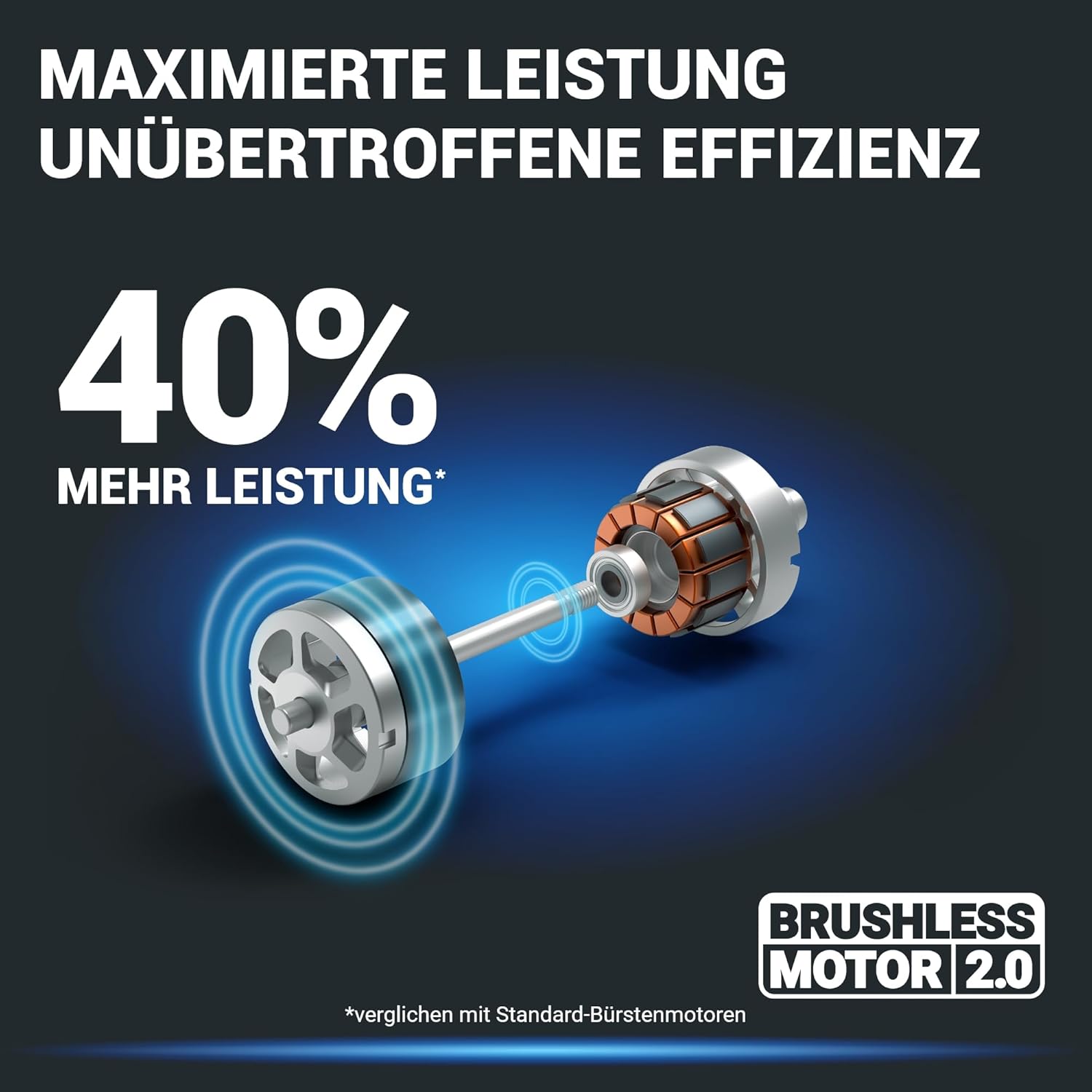 WORX WG749E Akku-Rasenmäher 40V, 46 cm, Radantrieb & Akku-Set