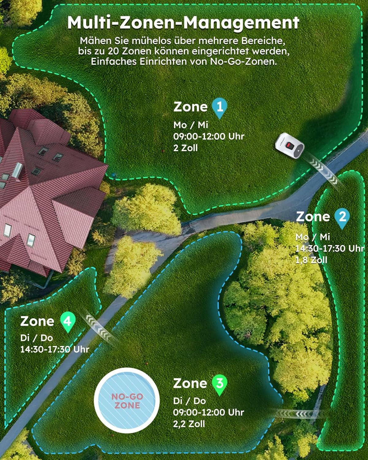 ANTHBOT KI Mähroboter, 900m², Kabellos, RTK+4-Kamera, Mehrzonen, Hindernisvermeidung