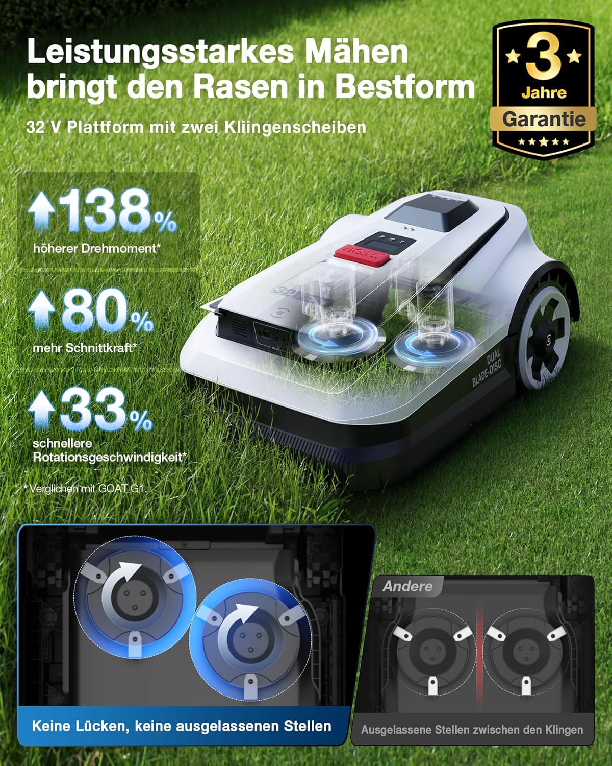 ECOVACS Goat A1600 RTK Mähroboter, 1600m², 330mm Schnitt, LiDAR RTK+Vision, 50% Steigung, Ohne Kabel