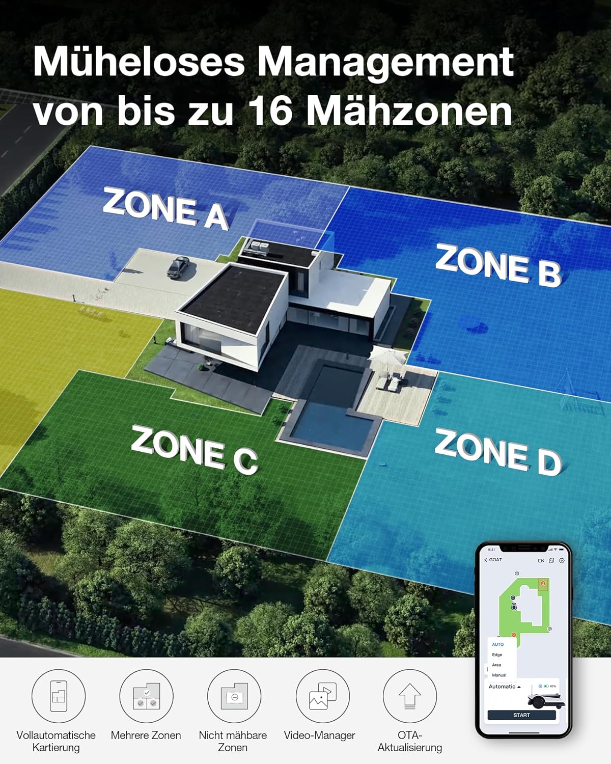 ECOVACS GOAT G1-800 Mähroboter 800 m², ohne Kabel, GPS & Hindernisvermeidung