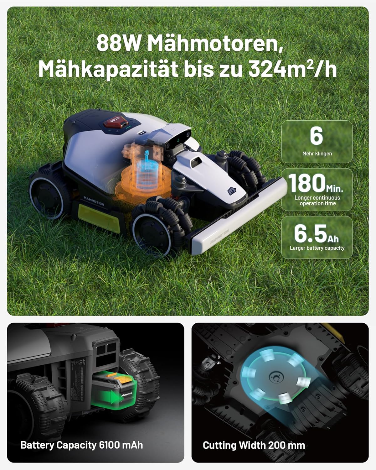 MAMMOTION LUBA mini AWD 1500 Mähroboter 1500 m², NetRTK+Vision, ohne Kabel, 80 % Steigung