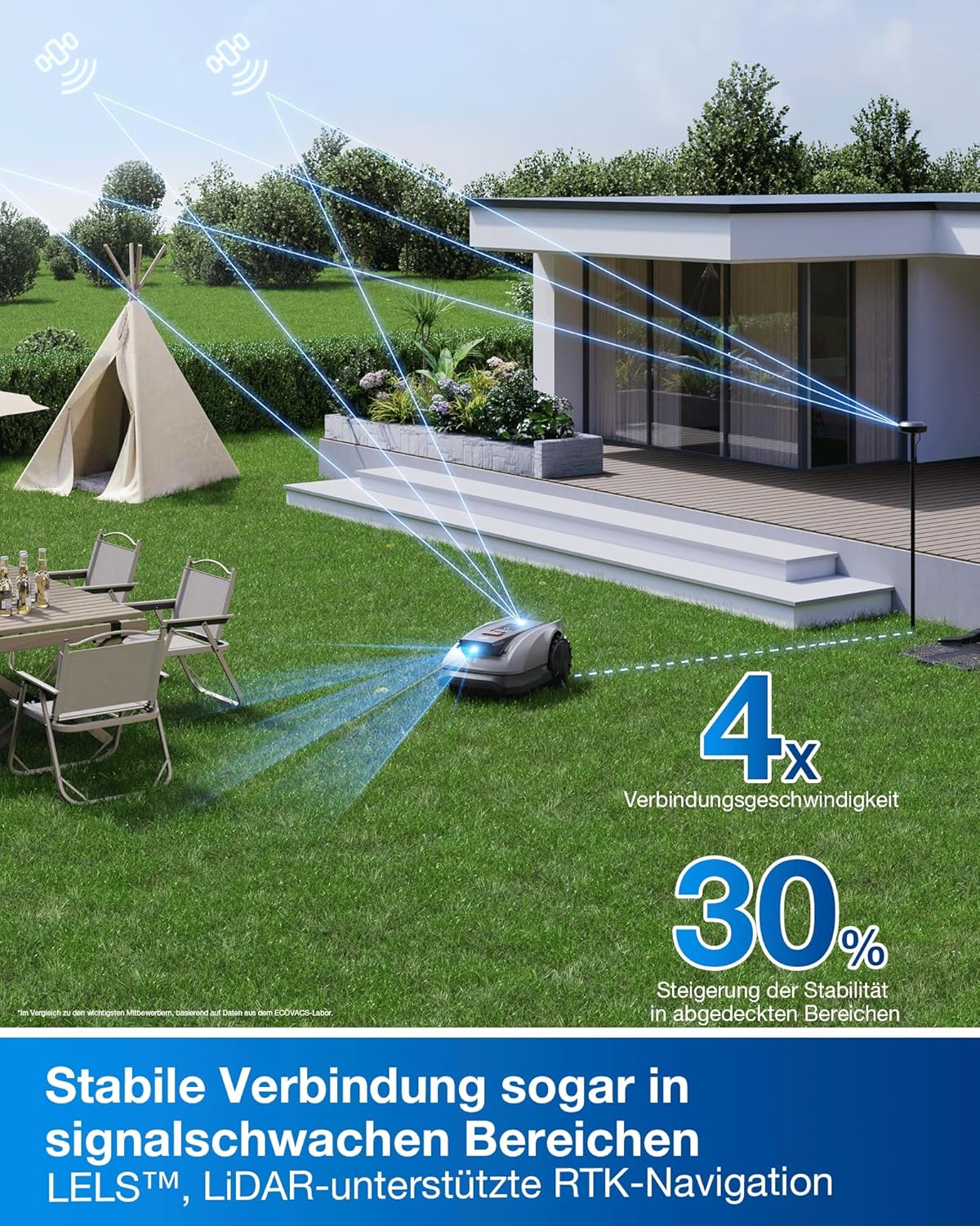 ECOVACS Goat O1200 Mähroboter 1200 m², RTK+Vision, ohne Kabel