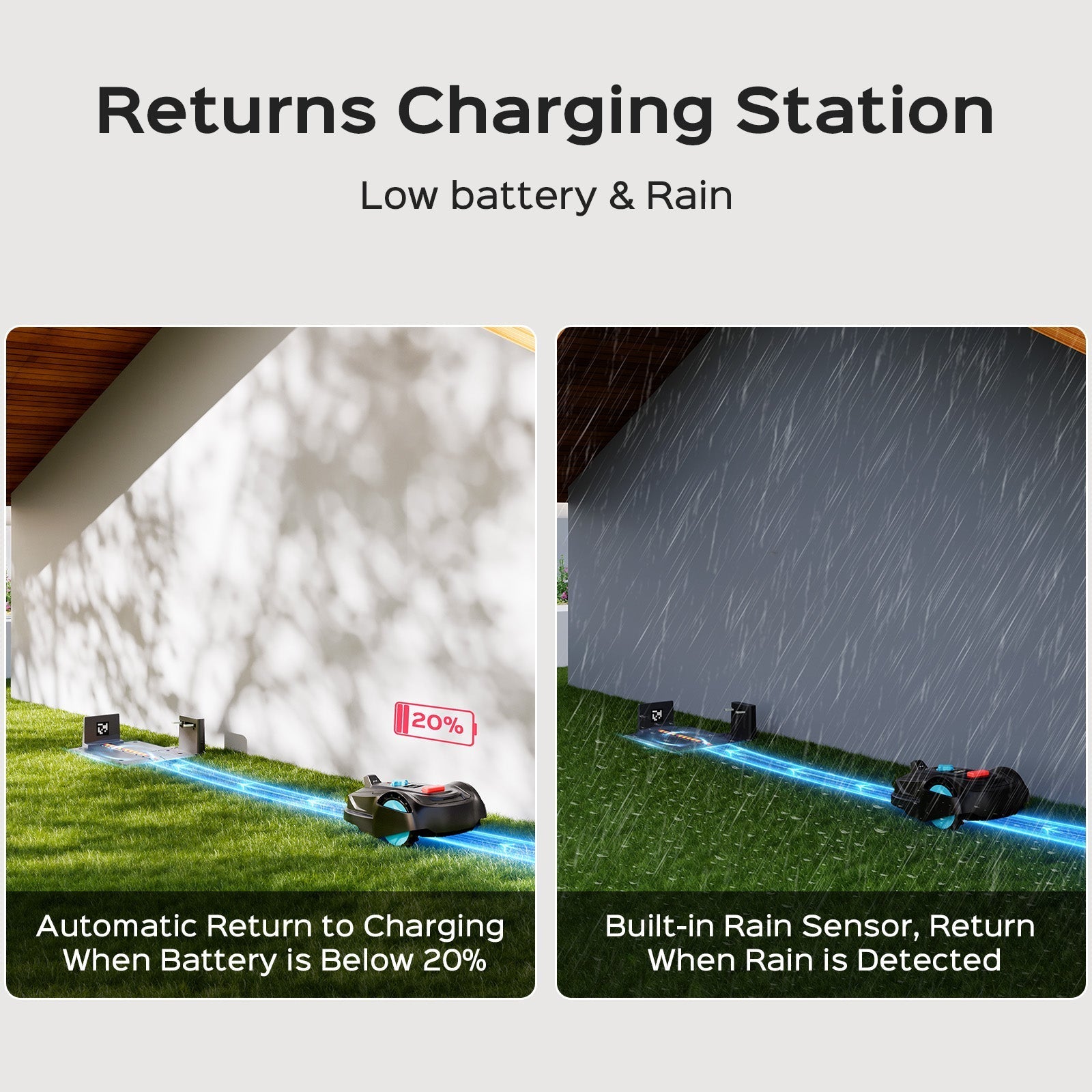 YARDCARE M800PLUS Mähroboter