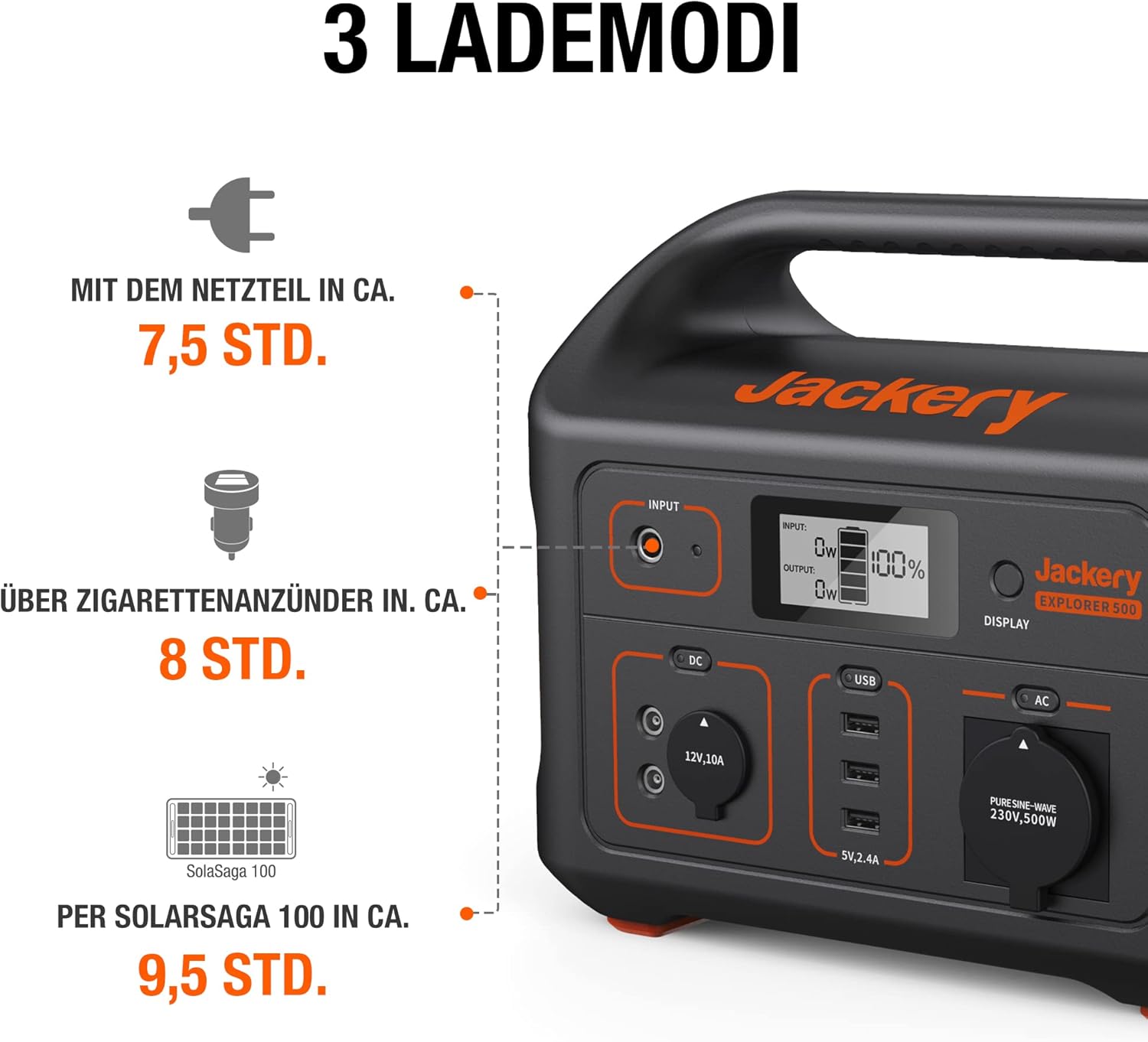 Jackery Explorer 500 Powerstation 518Wh, 500W (1000W Peak), USB & 230V