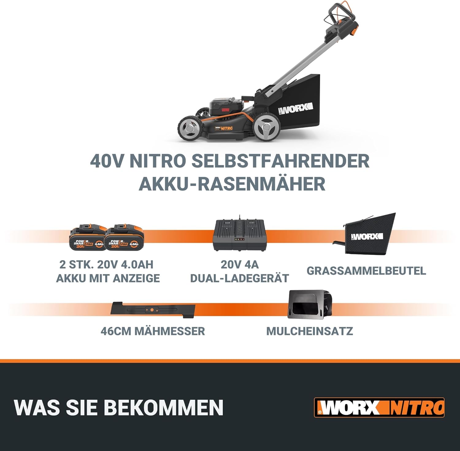 WORX WG749E Akku-Rasenmäher 40V, 46 cm, Radantrieb & Akku-Set