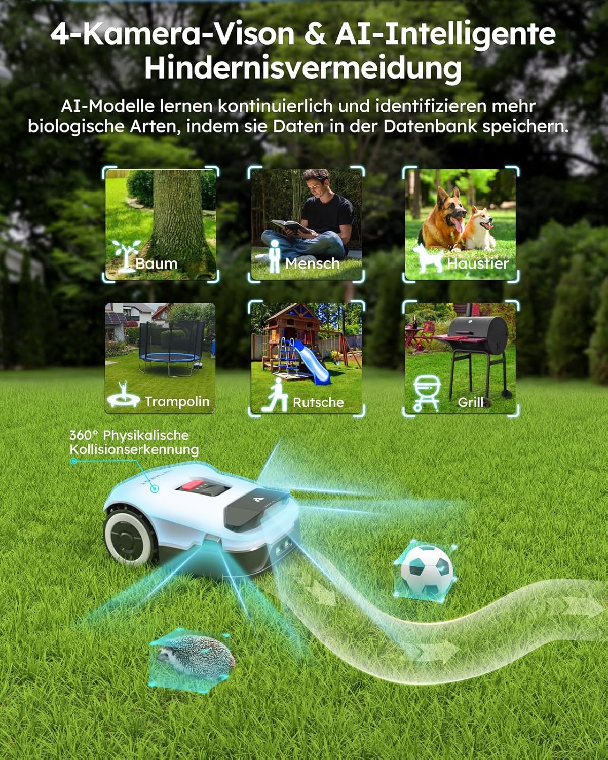 ANTHBOT Genie Mähroboter ohne Begrenzungskabel 3600 m², Full Band RTK + 4-Augen-Vision Roboter-Rasenmäher, 30+ Mehrzonen-Management, KI-Intelligente Hindernisvermeidung & Rasenpflege - Genie 3000