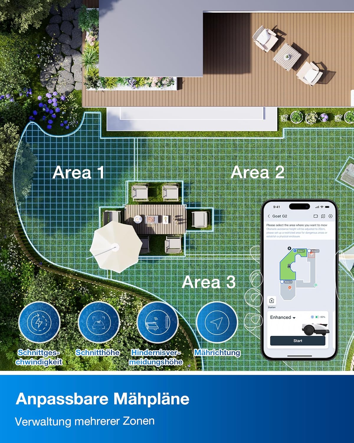 ECOVACS Goat O500 Mähroboter 500 m², LiDAR & ohne Kabel