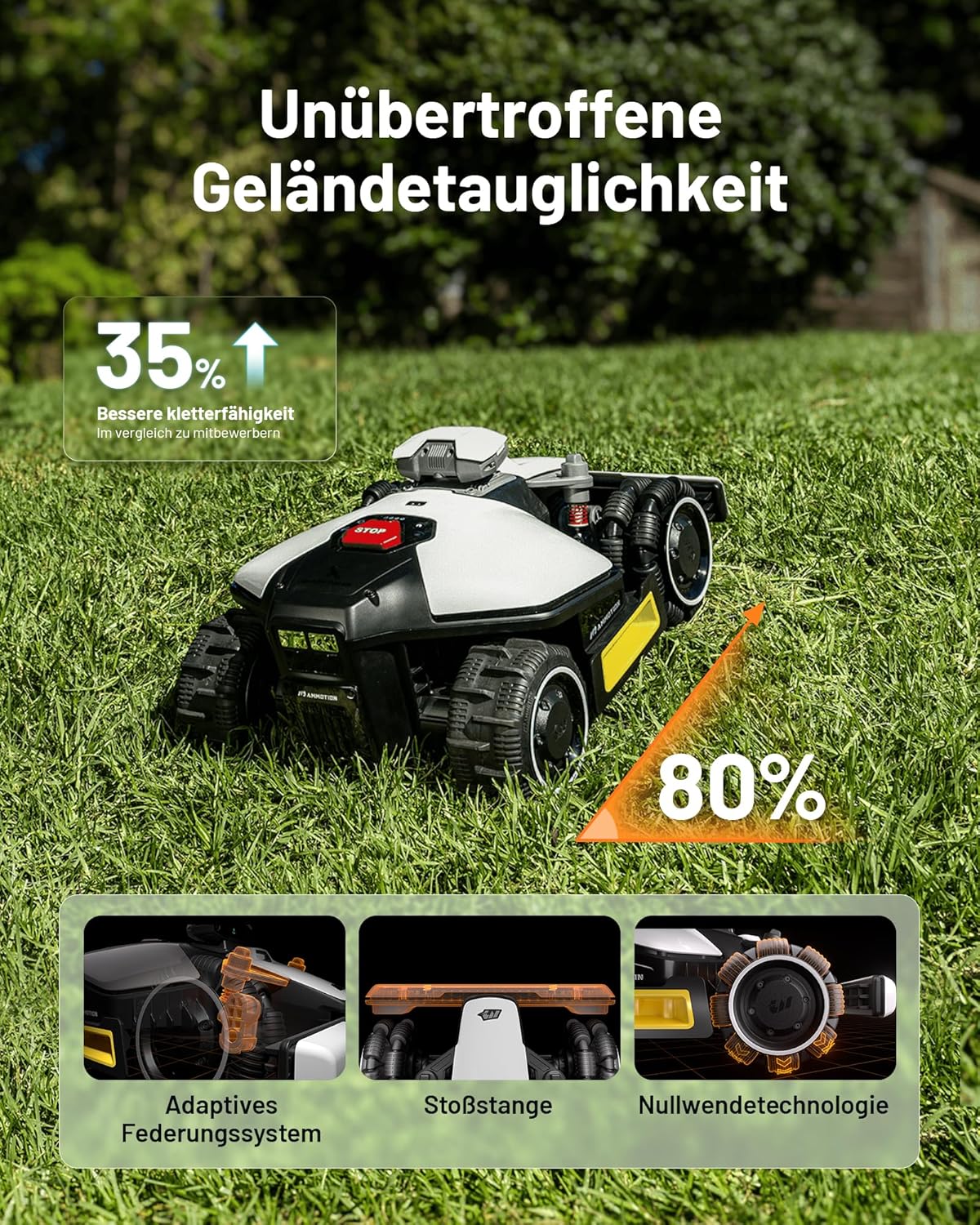 MAMMOTION LUBA mini AWD 1500 Mähroboter 1500 m², NetRTK+Vision, ohne Kabel, 80 % Steigung